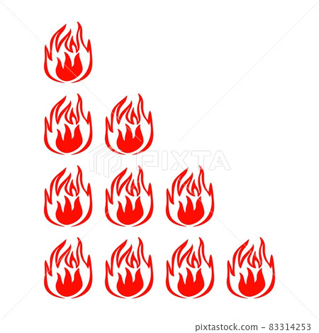 Fire indicator the degree of sharpness of the dish isolated on white background. Sticker red color for menu restaurant in flat style. Fire indicator the degree of sharpness of the dish isolated on white background. Sticker red color for menu restaurant in flat style. 83314253