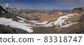 Panoramic view from the top of the Dome de Puy Salie 83318747