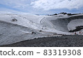 The slopes of the ski resort Les Deux Alpes 83319308