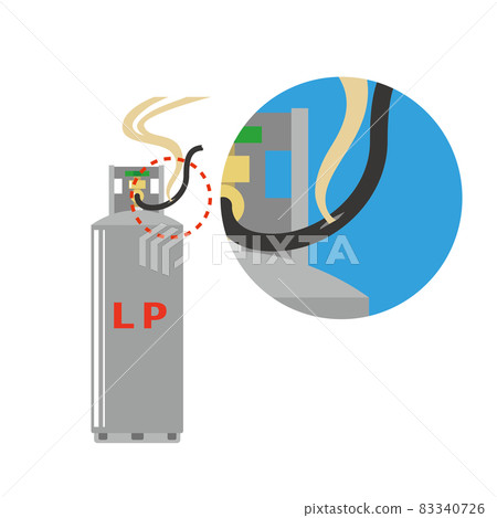 Gas leak image of propane gas 83340726