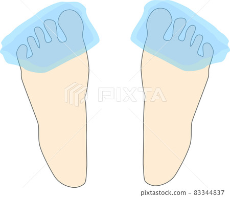 Cold sensitivity that makes your feet cold 83344837