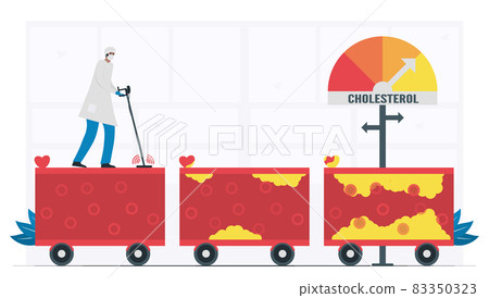 Doctor checks fat and cholesterol in each blood vessel. Coronary arteries disease in heart. Cardiology vector illustration isolated on white background. Doctor checks fat and cholesterol in each blood vessel. Coronary arteries disease in heart. Cardiology vector illustration isolated on white background. 83350323