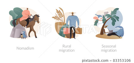 Changing habitation abstract concept vector illustrations. Changing habitation abstract concept vector illustrations. 83353106