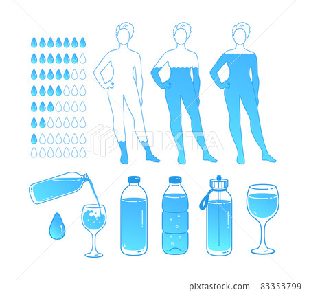 Vector set of water balance illustrations 83353799