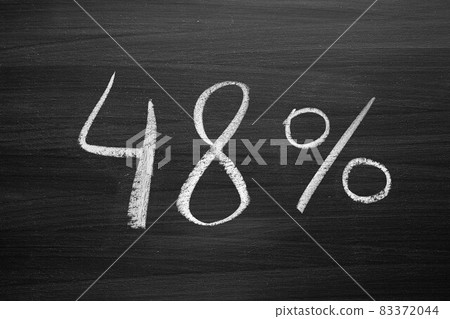 48 percent header written with a chalk on the blackboard 48 percent header written with a chalk on the blackboard 83372044
