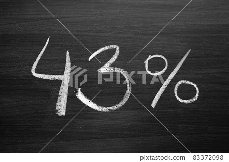 43 percent header written with a chalk on the blackboard 83372098
