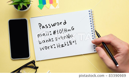 The concept of difficult passwords from the mail, bank and work written in notepad. The concept of difficult passwords from the mail, bank and work written in notepad. 83390989