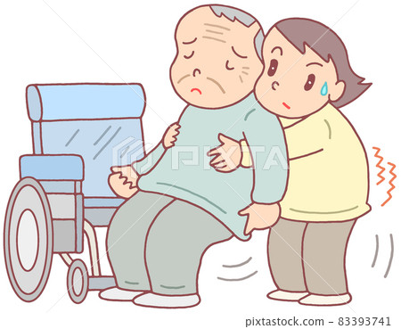轉移協助/站立協助 轉移協助/站立協助 83393741