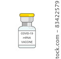 New coronavirus mRNA vaccine 83422579