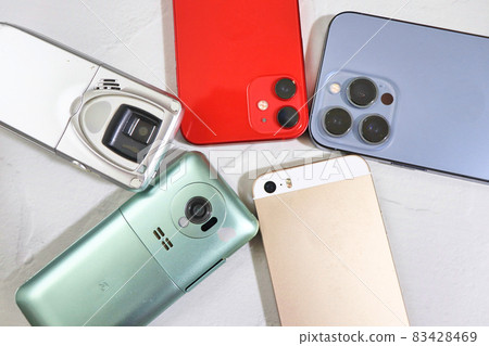 Comparison of old and new mobile phone lenses Comparison of old and new mobile phone lenses 83428469