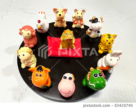 Twelve zodiac signs (year of the pig) 83428740