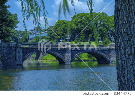 皇宮廣場(Imperial Palace Gaien) 皇宮廣場(Imperial Palace Gaien) 83444773
