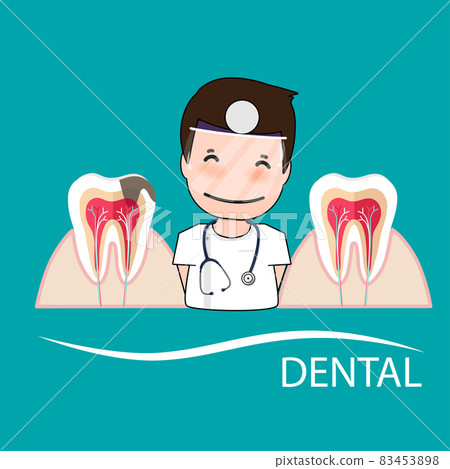 Dentist and Human teeth. Dental care background. Vector illustration 83453898