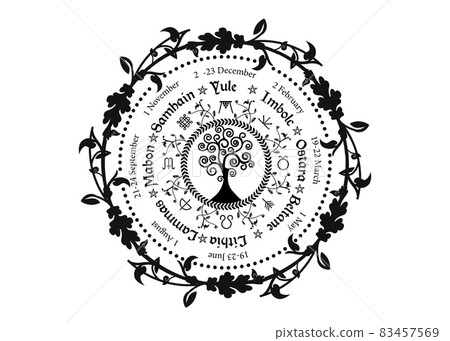 wheel of the Year is an annual cycle of seasonal festivals. Wiccan calendar and holidays. Compass with Tree of Life, flowers and leaves pagan symbol, names in Celtic of the Solstices, vector isolated wheel of the Year is an annual cycle of seasonal festivals. Wiccan calendar and holidays. Compass with Tree of Life, flowers and leaves pagan symbol, names in Celtic of the Solstices, vector isolated 83457569