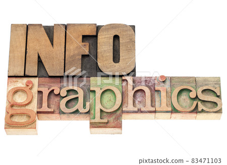 infographics in wood type infographics in wood type 83471103