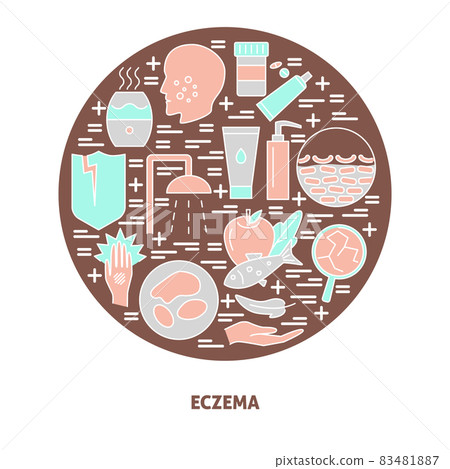 Eczema symptoms and treatment round concept banner in flat style with text 83481887