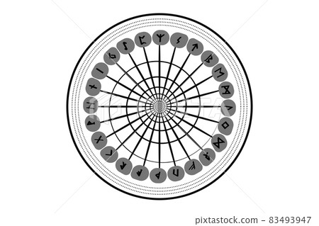 Set of old Norse runes circles. Runic wheel alphabet, Futhark. Ancient occult Viking characters letters, rune font. Sacred spiral compass Old Norse writing. Vector isolated on white background Set of old Norse runes circles. Runic wheel alphabet, Futhark. Ancient occult Viking characters letters, rune font. Sacred spiral compass Old Norse writing. Vector isolated on white background 83493947