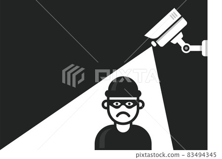 video surveillance of the object. to protect the territory from crimes. 83494345