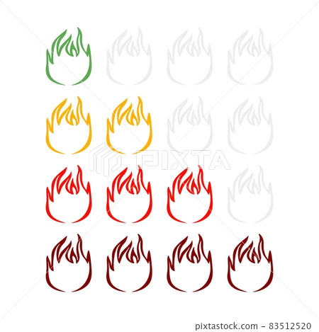 Spicy hot indicator on the rise isolated on white background. Sticker fire for menu restaurant in flat style. 83512520