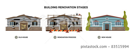 Building Reconstruction Stages Composition 83515994