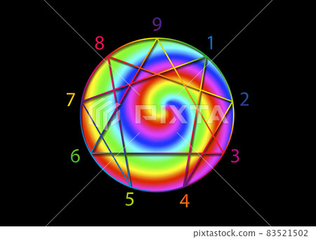 Enneagram figure with numbers from one to nine concerning the nine types of personality around a rainbow gradient sphere. Vector illustration on black background Enneagram figure with numbers from one to nine concerning the nine types of personality around a rainbow gradient sphere. Vector illustration on black background 83521502