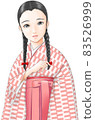 矢崎辮子富士額頭少女 83526999