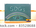Blackboard letters and illustrations with sdgs 83528688