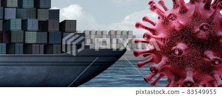 Supply Chain And Pandemic 83549955