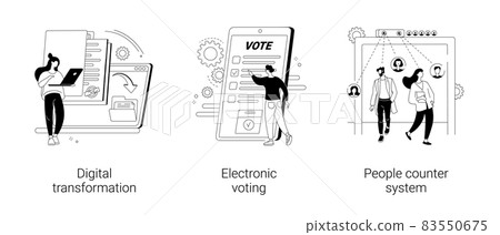 Digitalization abstract concept vector illustrations. 83550675