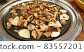 makchang 83557201