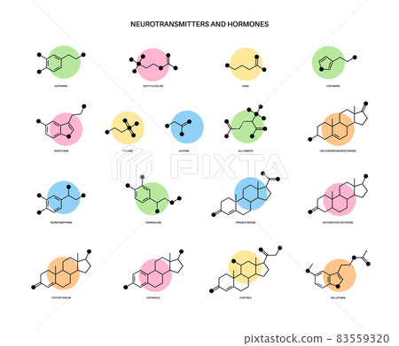 Hormones and neurotransmitters 83559320