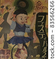 Acrobatics Festival 83566266