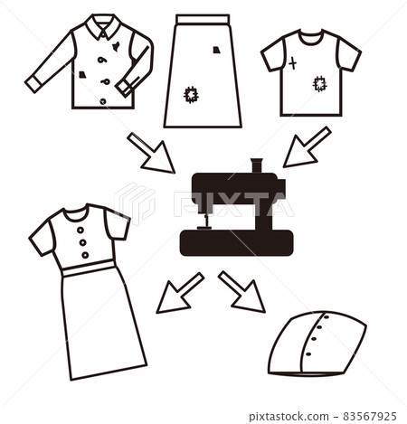 Pictogram icon expressing the remake of the flow of SDGs in fashion 83567925