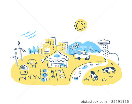 Image of SDGs protection of the natural environment 83591556