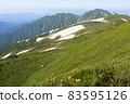 Dainichidake 83595126