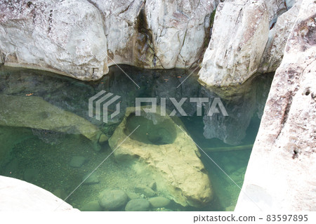 Potholes in Sarutobi Senbokyo 83597895