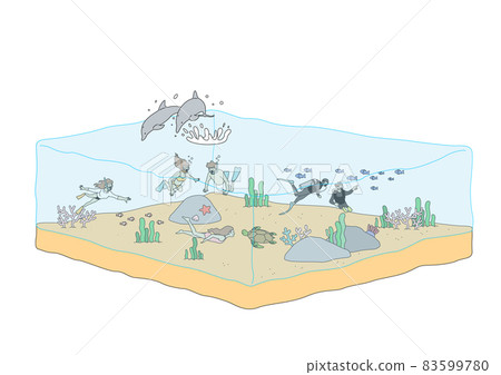people swimming at pool, summer vacation 83599780
