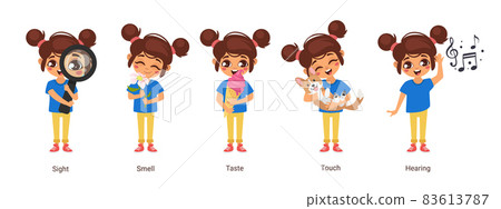 cartoon style illustration of five human senses cartoon style illustration of five human senses 83613787