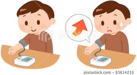 測量血壓的兩個人 測量血壓的兩個人 83614218
