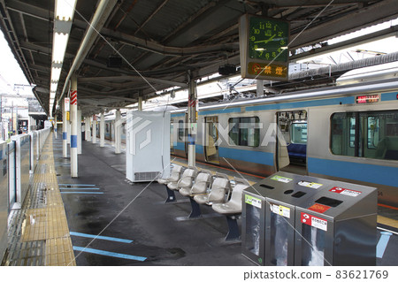 [JK42]京濱東北線：南浦和站月台 83621769