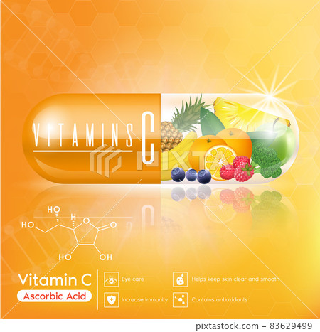 Pink vitamin A capsules, fruits and vegetables that nourish the eyesight, bones Neutralize free radicals. Health supplement female face anti-aging beauty cosmetics banner template. 83629499