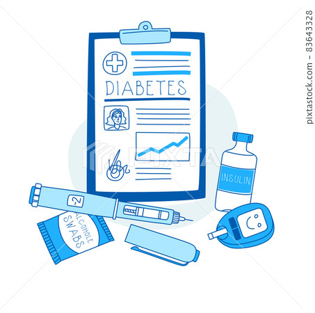 Diabetic patient Diabetes medical card insulin kit 83643328