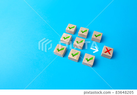 Retrieving the error. Repair, troubleshooting. Component replacement. Violation of terms of contract, deal termination. Bureaucratic corruption obstacles. System problems, malfunctions and breakdowns 83648205