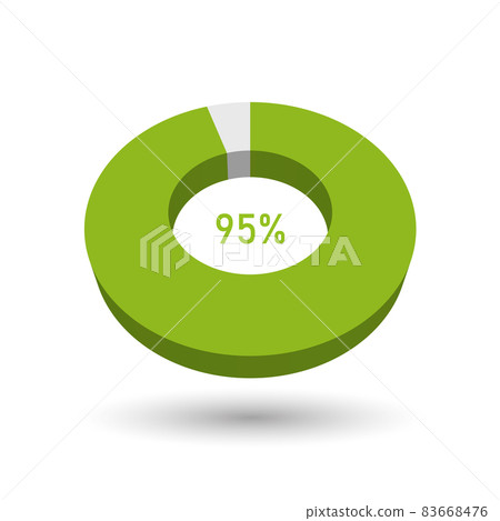 95 percent 3D vector pie chart 95 percent 3D vector pie chart 83668476