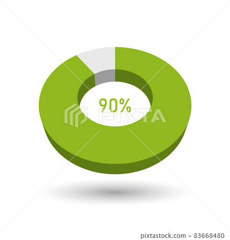 90 percent 3D vector pie chart 83668480