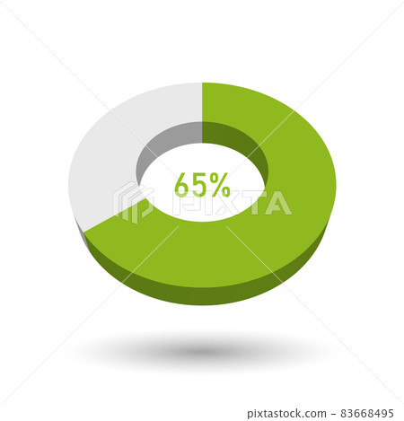 65 percent 3D vector pie chart 83668495