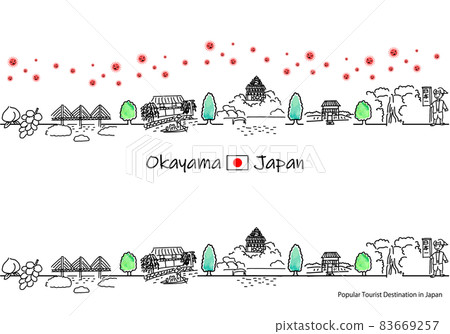 岡山縣旅遊景點城市景觀的簡單線條藝術與新型冠狀病毒 岡山縣旅遊景點城市景觀的簡單線條藝術與新型冠狀病毒 83669257