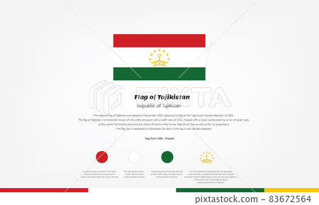 Emblem and symbol of Tajikistan flag vector Emblem and symbol of Tajikistan flag vector 83672564