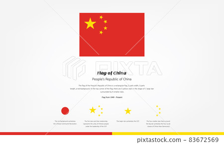 Emblem and symbol of china flag vector 83672569