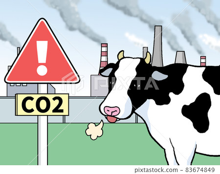 Illustrations of environmental problems and air pollution [carbon dioxide emissions, CO2, belching of cows] 83674849